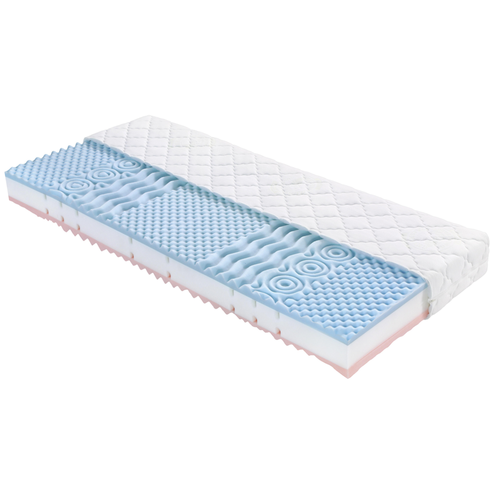 Hypoallergen Relax 80/200cm, H2/H3